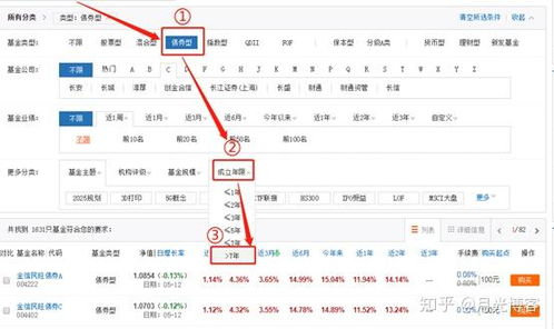 如何筛选基金组合的股票 如何筛选基金组合的股票