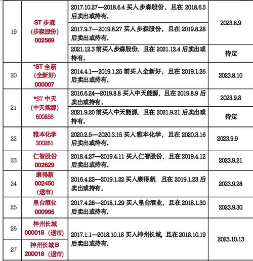 证券索赔怎么计算