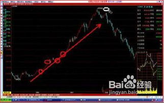 散户股票如何做好营销