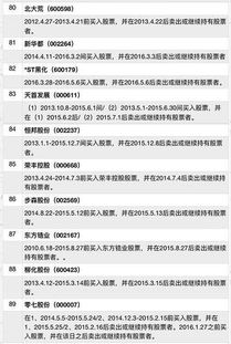 股票如何要求赔偿