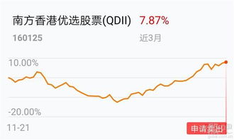 香港实物股票如何卖出 香港实物股票如何卖出
