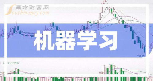 蔡志忠如何学习股票