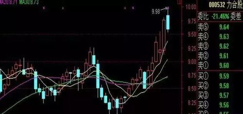 如何分析股票的强弱点 如何分析股票的强弱点
