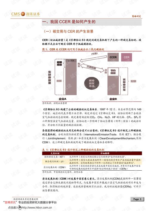 证券投资revenue怎么计算