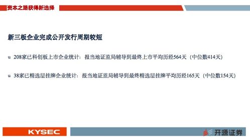 开源证券怎么看科创板