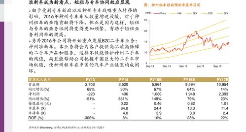 如何保持股票的仓位平稳