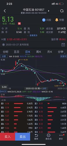新号如何买股票和股票呢