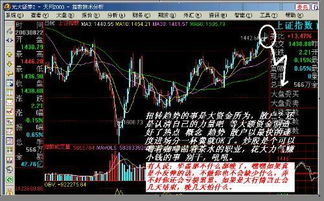 如何分析一支股票的价格