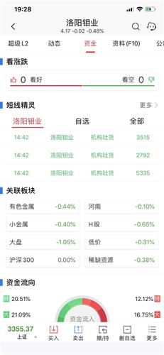 如何评价垃圾股票行情 如何评价垃圾股票行情