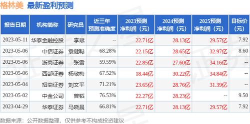 日语证券怎么说