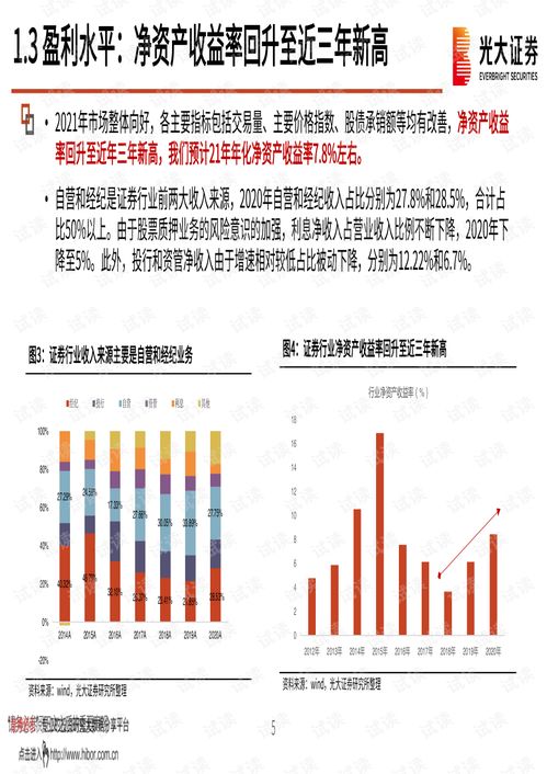 光大证券制造业怎么样
