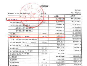 首创证券公司排名怎么样