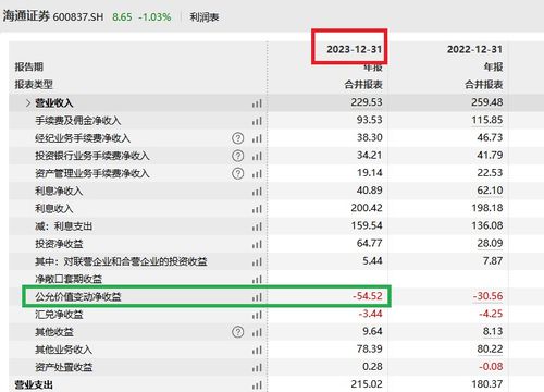 海通证券排名怎么找