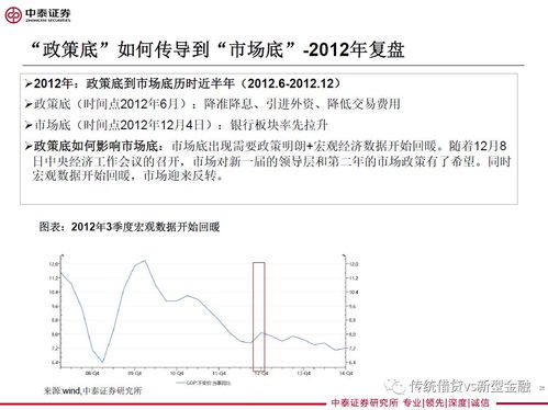 股票质押如何做分析题 股票质押如何做分析题