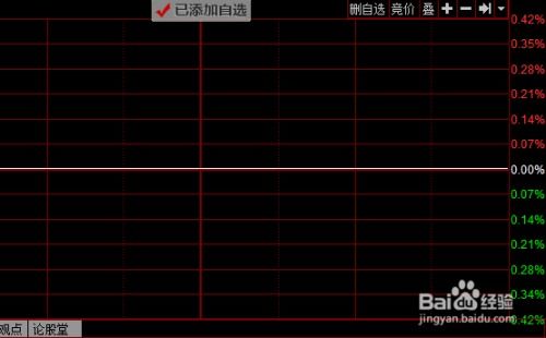 如何取出股票 如何取出股票