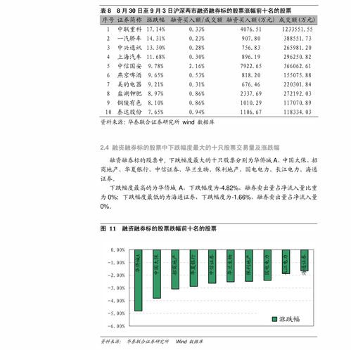 证券日报减资企业怎么看