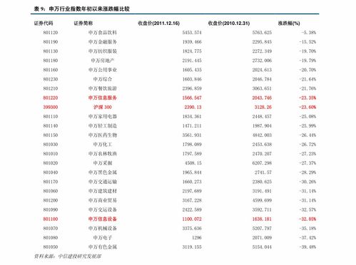如何申购股票上证 如何申购股票上证