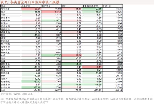 如何申购股票上证 如何申购股票上证