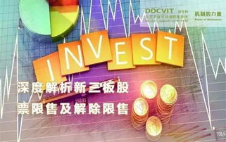 如何撤销挂牌了的股票