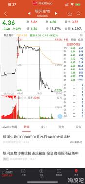股票如何重新登陆