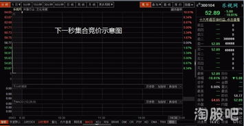 股票账户如何买国债 股票账户如何买国债