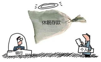 证券休眠怎么激活