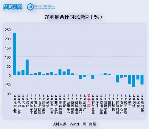 如何知道股票的业绩预告 如何知道股票的业绩预告