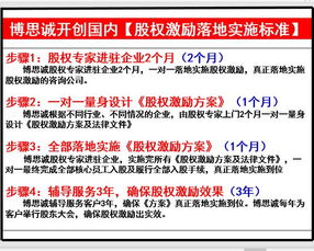 老板如何让员工入股股票 老板如何让员工入股股票