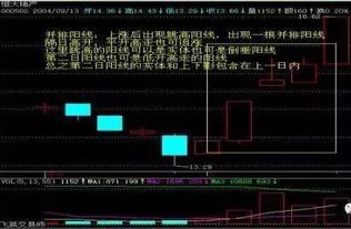 如何买入股票股票开户 如何买入股票股票开户