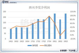 股票如何抄底视频