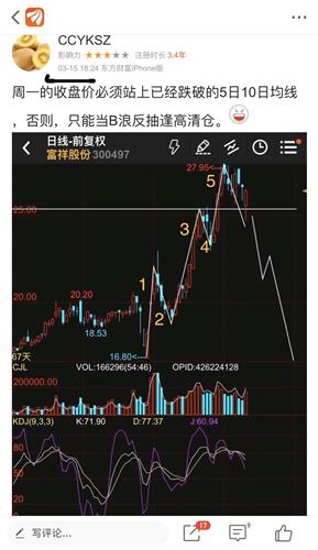 如何提高期货股票执行力