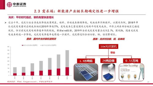 中泰证券的考核怎么样
