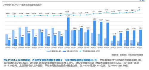 如何投赛道股票 如何投赛道股票