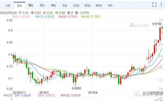 股票如何看情绪板块分析 股票如何看情绪板块分析