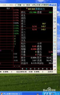 竞价如何买到股票