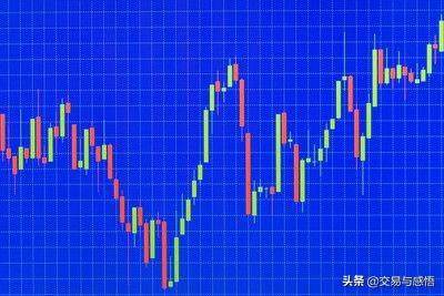 如何准确预测股票 如何准确预测股票