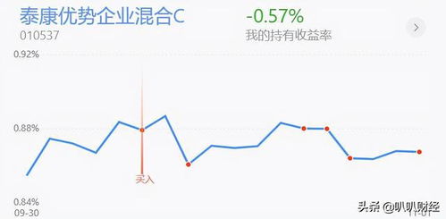 股票如何节省各种成本呢