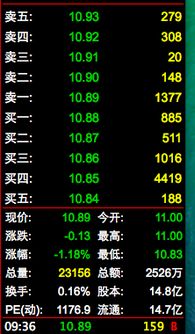 招商证券怎么查看账户