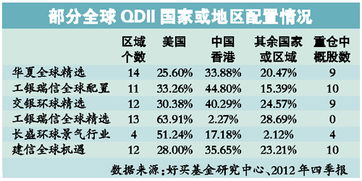 如何买印尼股票
