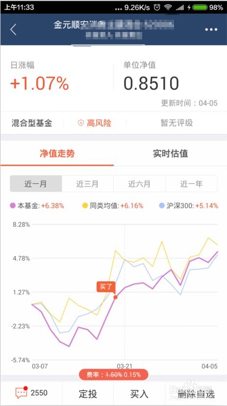 如何查询股票涨跌明细