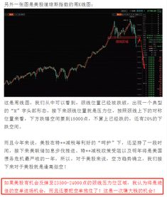 内地如何做空美国股票