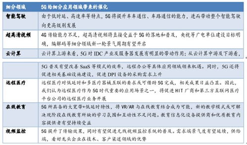 民生证券怎么修改资料 民生证券怎么修改资料
