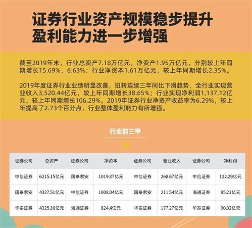 华福证券东莞证券怎么样