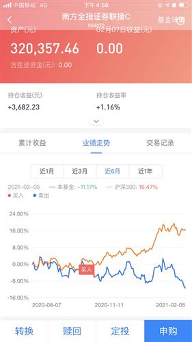 南方证券怎么了