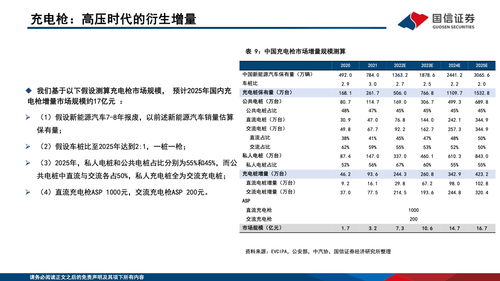 国信证券联通评级怎么样