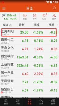 如何看股票下单