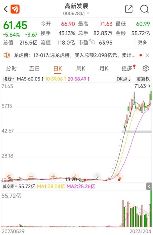 如何看股票下单