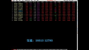 如何判断股票优秀品质