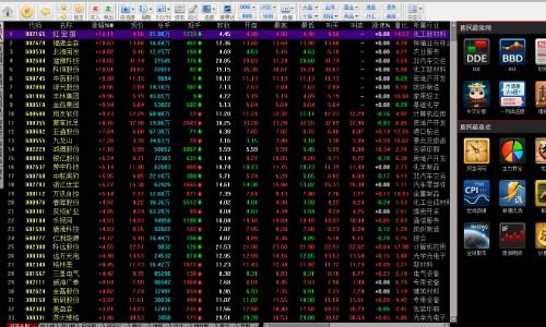 一个新手如何入门炒股票 一个新手如何入门炒股票