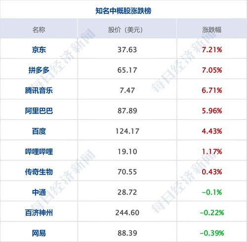 证券户存钱怎么存